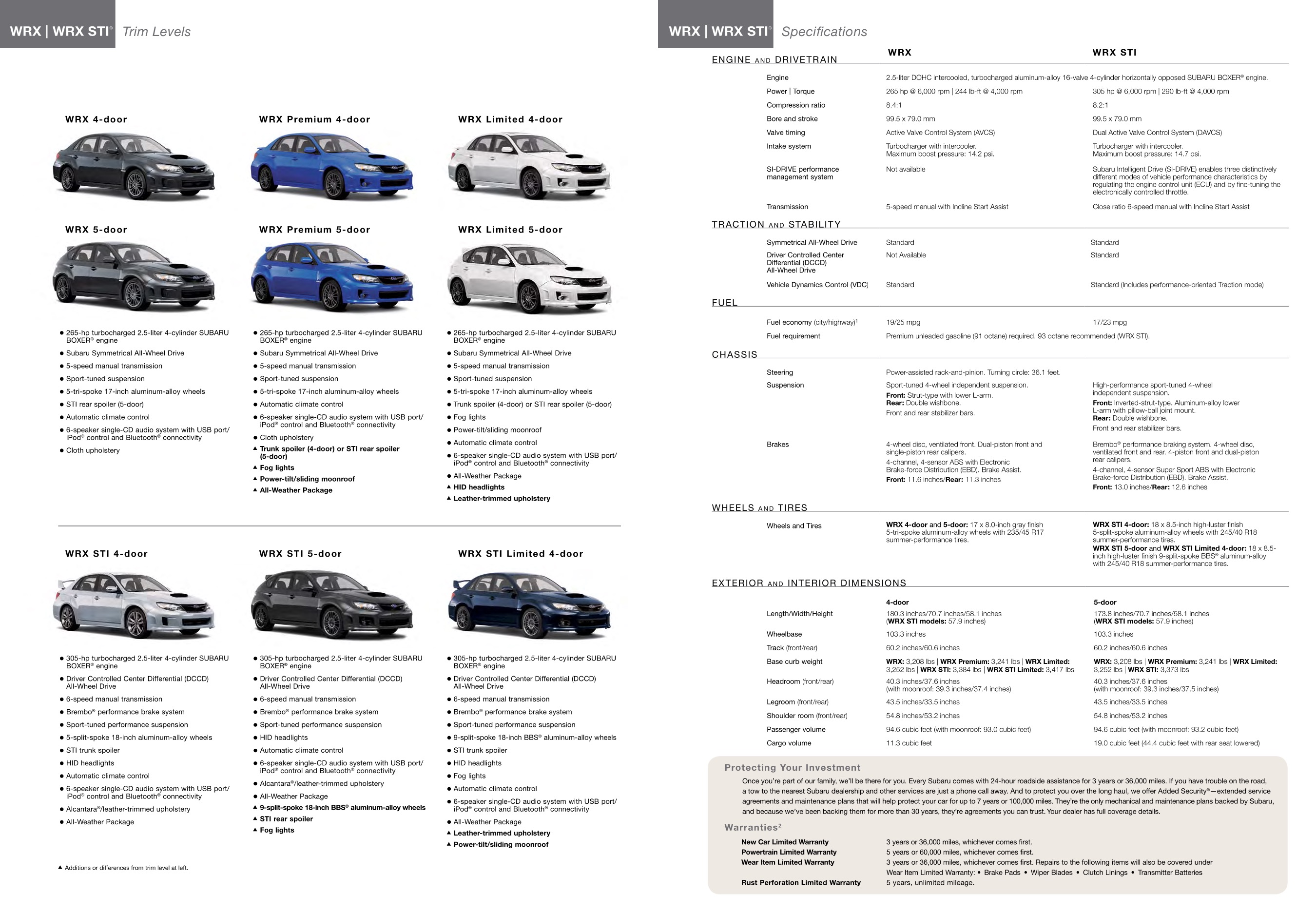2013 Subaru Impreza WRX Brochure Page 4